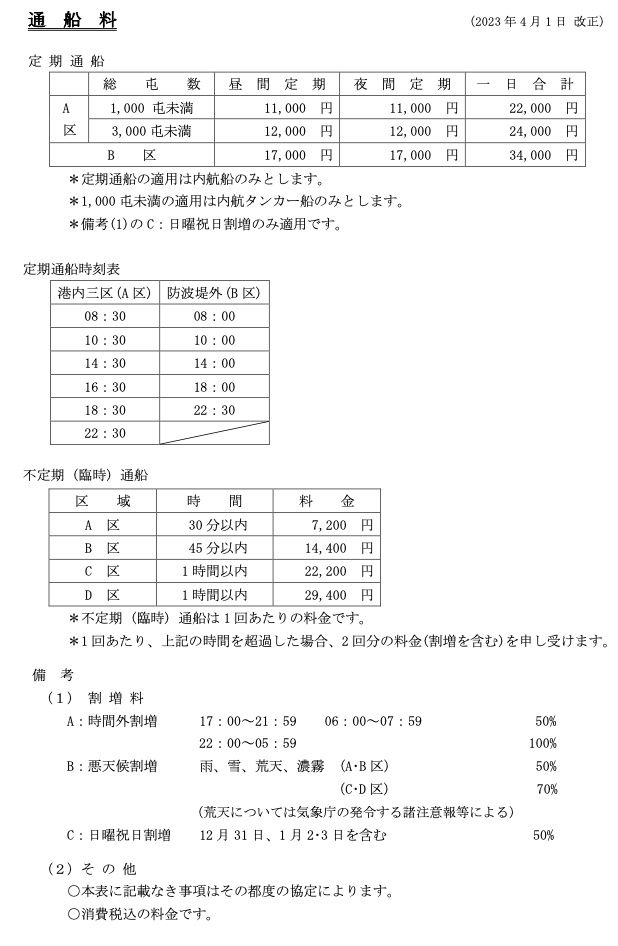 通船料